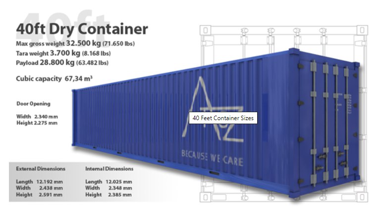 Container height. 40-Футовый контейнер High Cube габариты. Габариты контейнера 40 High Cube. Габариты контейнера 40 футов High Cube. Контейнер High Cube 40 футов Размеры.