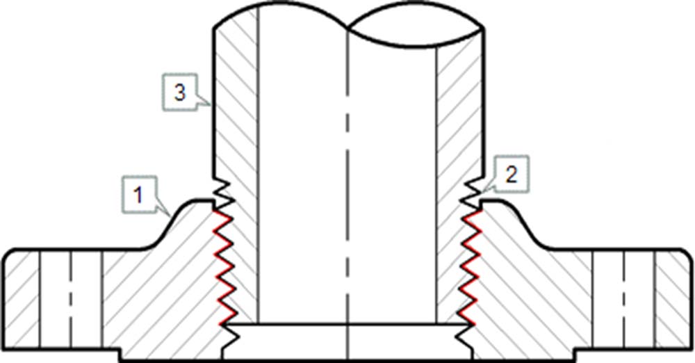 Типы фланцев в трубопроводах (краткий обзор)